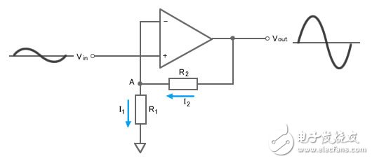 圖3：正相放大器電路