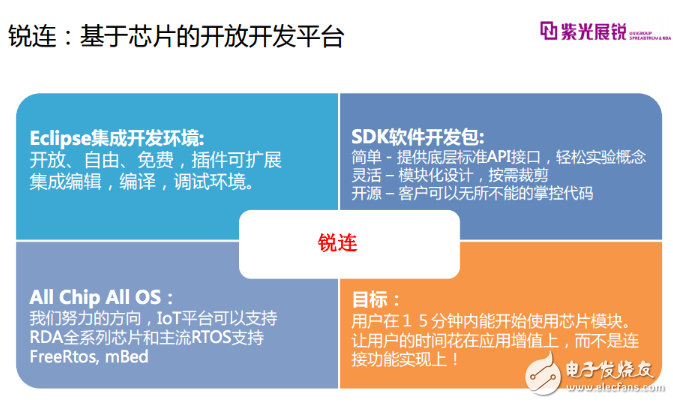 芯聞早報(bào)：聯(lián)發(fā)科釋放四大喜訊 英特爾VR遭曝光