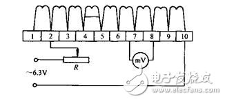 直流電動機的常見故障及故障排除方法