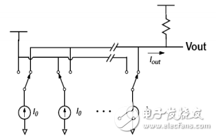 圖4 輸出直接利用負(fù)載電阻進(jìn)行轉(zhuǎn)換