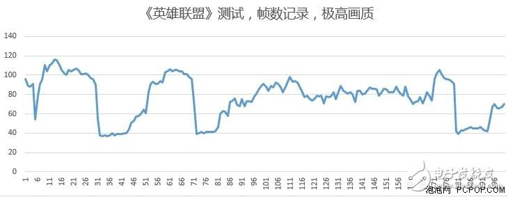 小米筆記本Air全面評(píng)測(cè)拆解：出色玻璃觸控快人一步