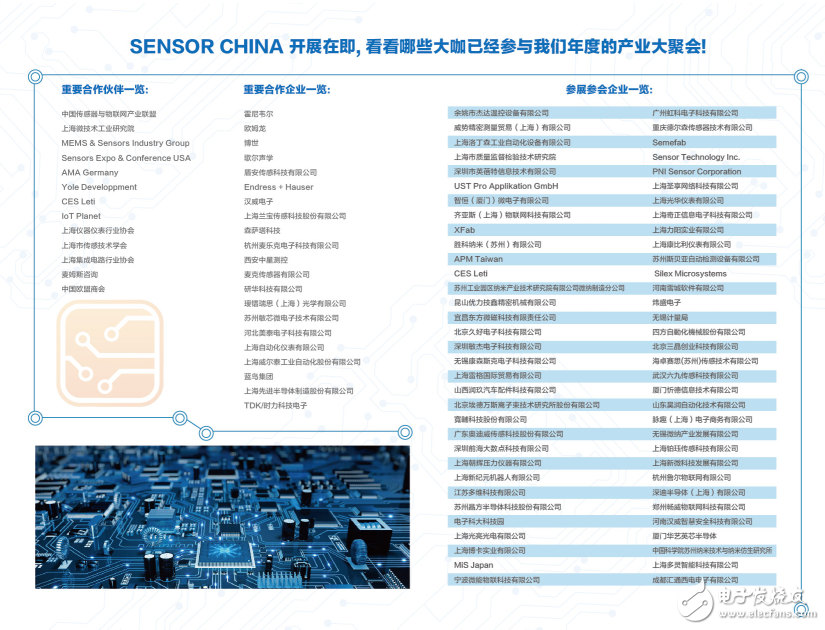 圖3：SENSOR CHINA參展參會、合作企業一覽表