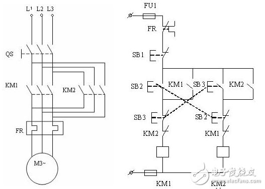 電機控制-控制電機正反轉