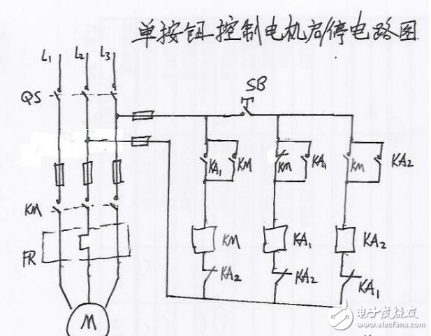 單按鈕控制電機啟動停止