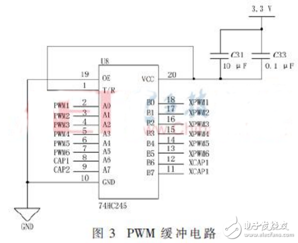 PMW緩沖電路