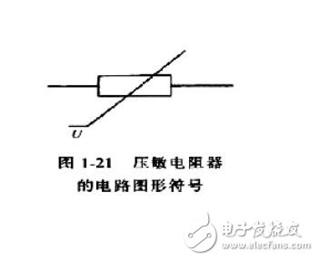 壓敏電阻保護電路_壓敏電阻電氣符號_壓敏電阻的型號