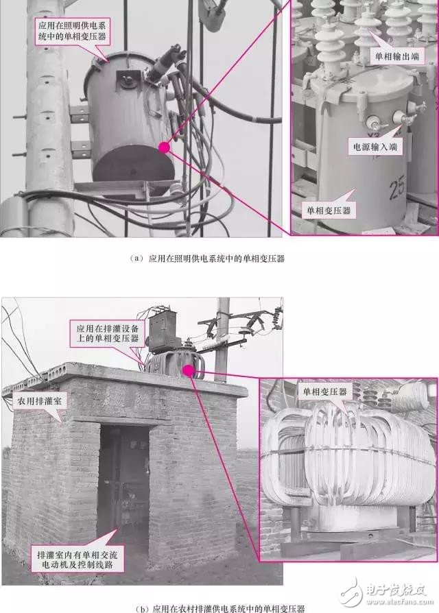 【圖文詳解】全面認識變壓器