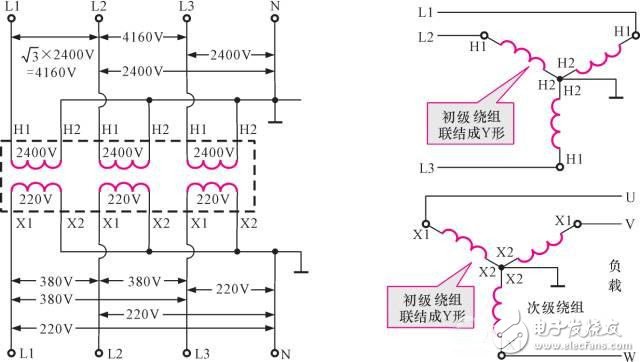 【圖文詳解】全面認識變壓器