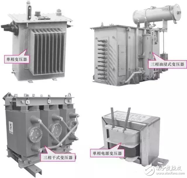 【圖文詳解】全面認識變壓器