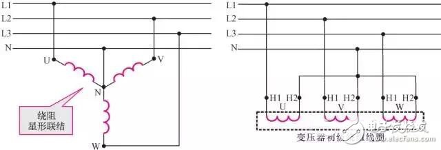 【圖文詳解】全面認識變壓器