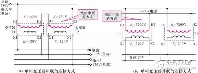 【圖文詳解】全面認識變壓器