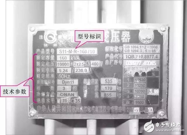 【圖文詳解】全面認識變壓器