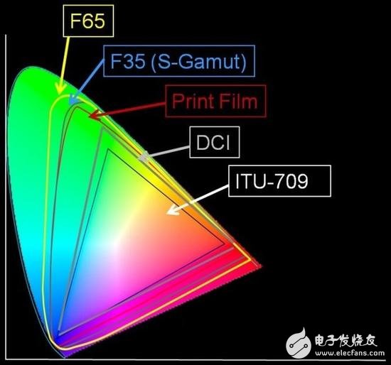 激光電視欲搶占電視市場 對(duì)比液晶電視的五大優(yōu)點(diǎn)