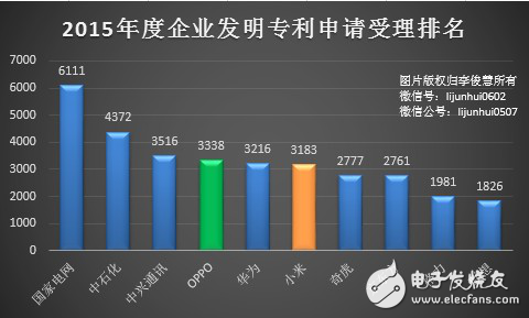 智能家居行業(yè)進入死胡同 如何“逃出生天”？      