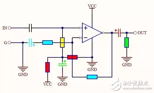 電源地與信號地關系的詳細解析