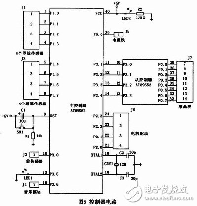 主控制器與其它模塊的連接