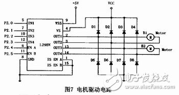 電機(jī)驅(qū)動(dòng)電路