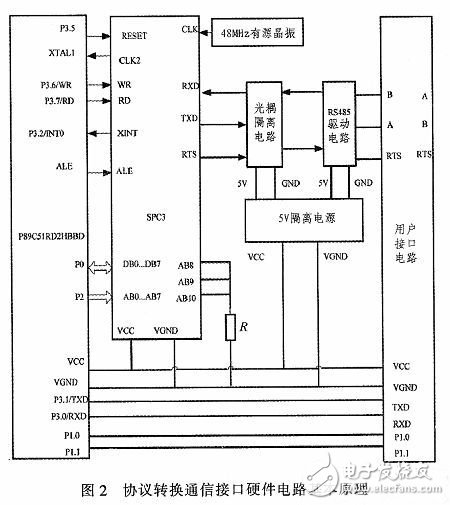 協議轉換通信接口設計電路