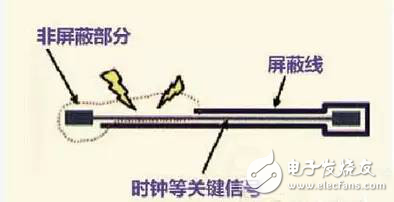 在PCB設(shè)計(jì)中，這九大規(guī)則堪稱經(jīng)典！