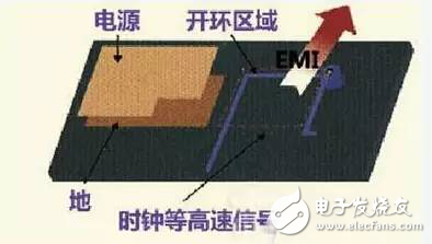 在PCB設(shè)計(jì)中，這九大規(guī)則堪稱經(jīng)典！