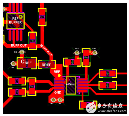 圖3. 具有一個外部基準和緩沖的ADC布局布線示例