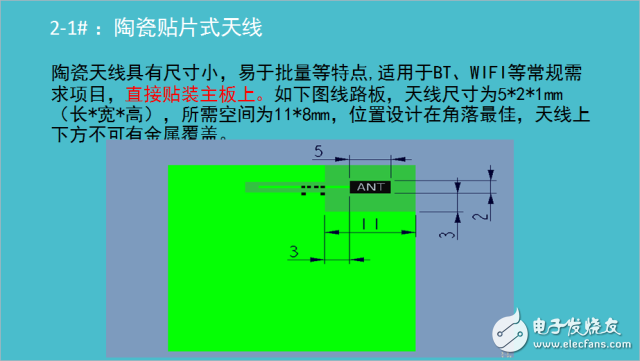 三類內(nèi)置天線