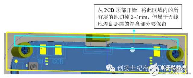 WiFi天線對PCB布局布線和結(jié)構(gòu)的要求