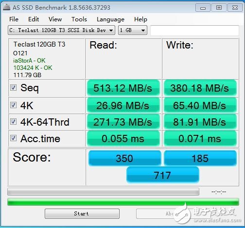 120GB的SSD的優勢及使用感受