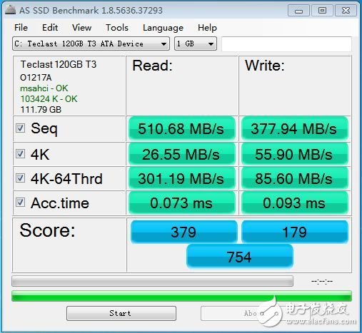 120GB的SSD的優勢及使用感受