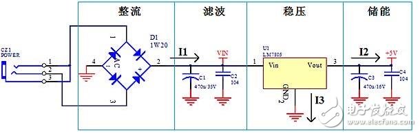 電源模塊的PCB設計