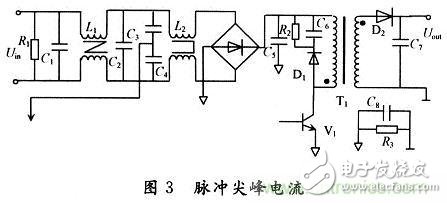 針對電子線路的電磁兼容性分析