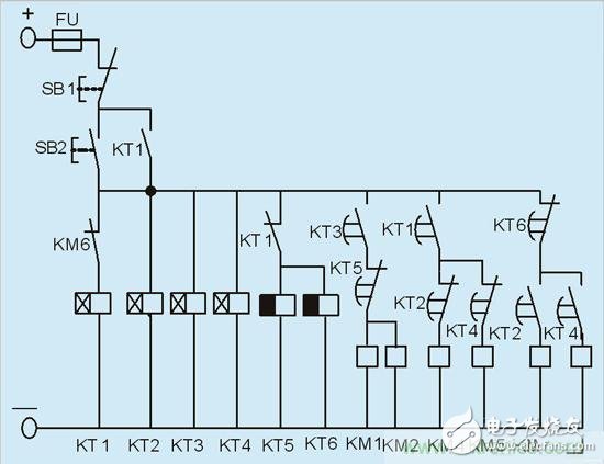 結合計算機與繼電器系統的優點：基于PLC的發動機起動控制系統