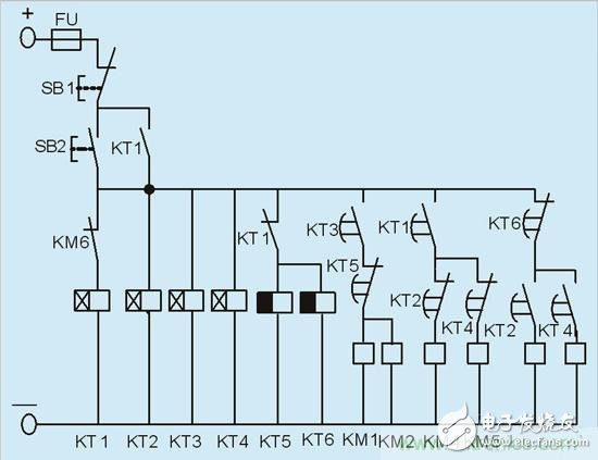 結合計算機與繼電器系統的優點：基于PLC的發動機起動控制系統