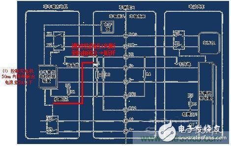 直流充電樁充電異常分析：給充電樁系統(tǒng)“把脈”