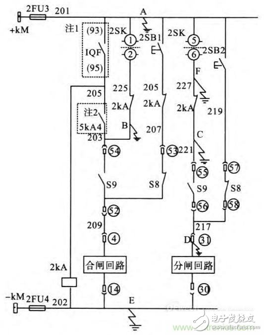 技術詳析：直流系統接地故障的危害