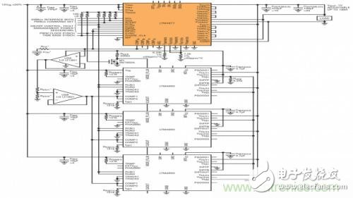 面積緊湊的PCB也可實現高功率數字控制與遙測功能