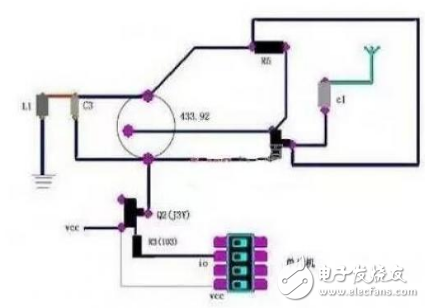 ?射頻技術—仿真之大的干擾信號