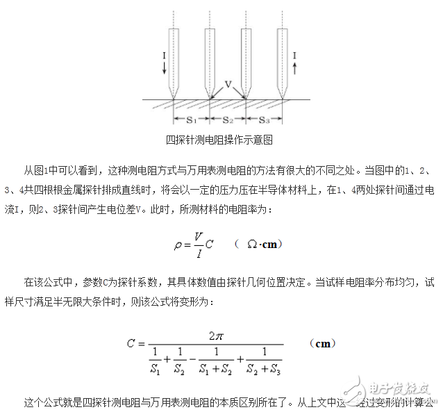 如何區(qū)分萬用表測電阻和四探針測電阻？