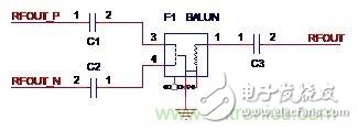 Atheros對Ralink，看WiFi產(chǎn)品的射頻電路設(shè)計(jì)