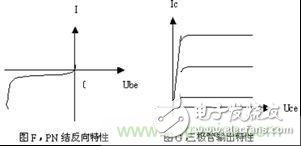 從一種新的切入角度來看三極管工作原理