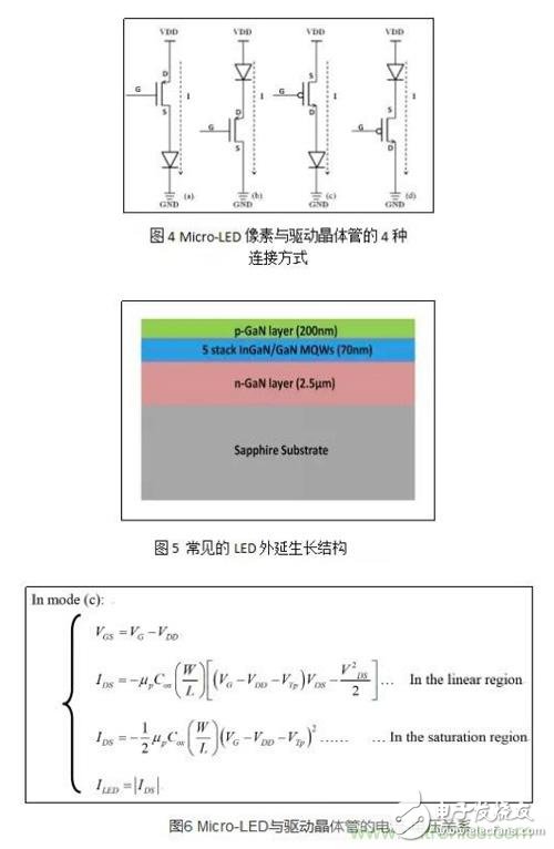 三種Micro-LED驅動方式對比，哪種更具優勢？