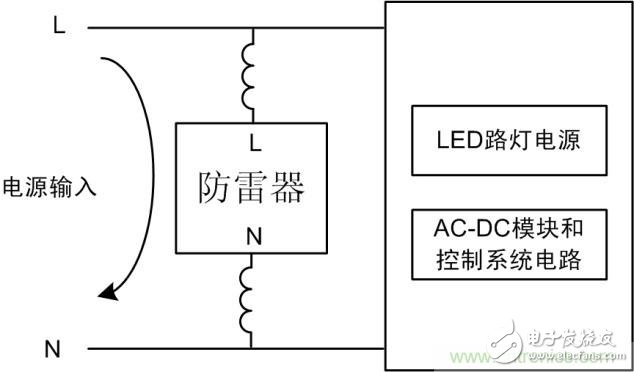 防雷器能否發揮作用？如何接線至關重要