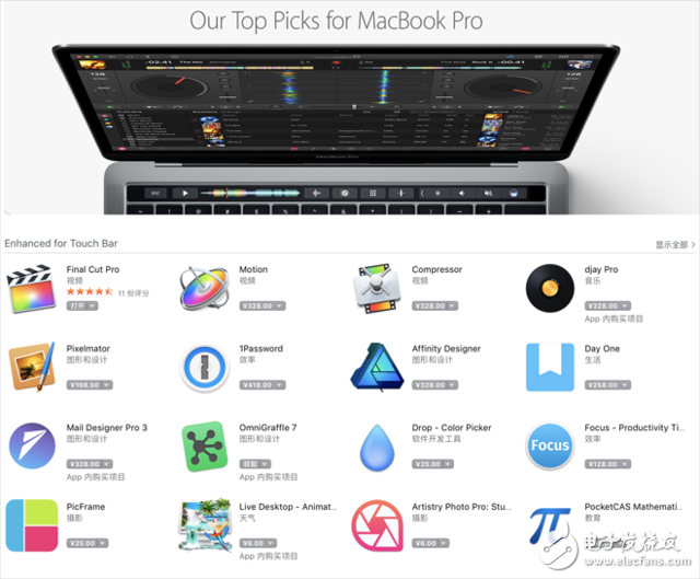 macbook pro怎么樣,Mac深度評測Touch Bar親身體驗