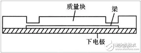 壓阻式加速度傳感器 原理