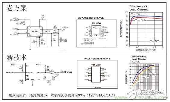 降壓型的開關電容變換器拓撲