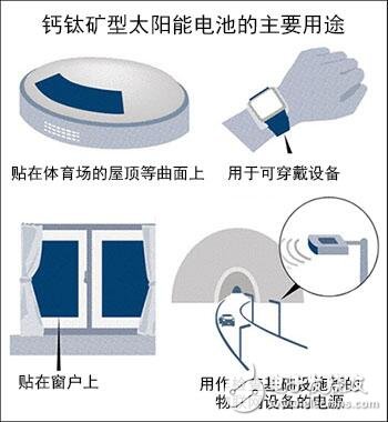 外媒：松下印刷生產(chǎn)太陽能電池將實(shí)用化