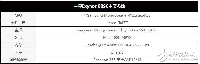 魅族PRO6 Plus深度評(píng)測(cè)：年度最強(qiáng)旗艦 配置性能強(qiáng)大