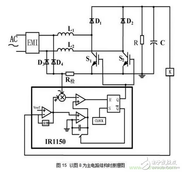 針對(duì)無橋Boost PFC電路的驗(yàn)證及EMI實(shí)例分析