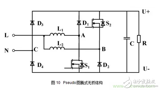 針對無橋Boost PFC電路的驗證及EMI實例分析