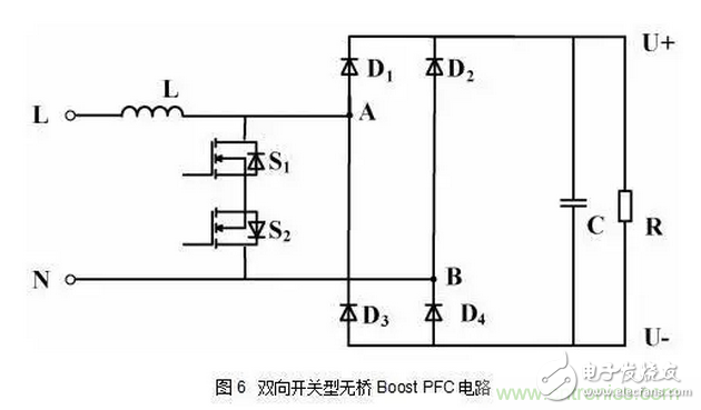 針對無橋Boost PFC電路的驗證及EMI實例分析